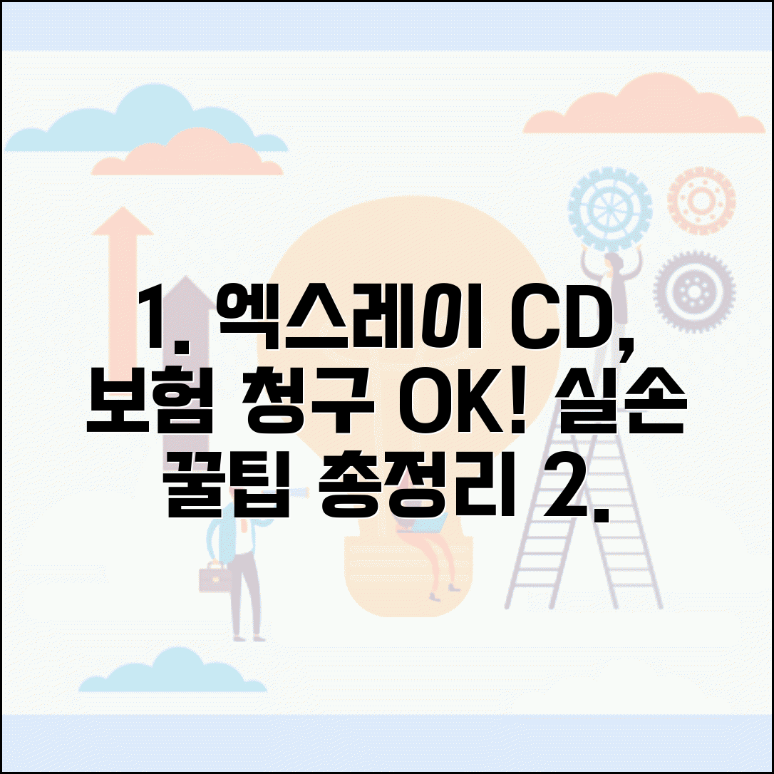 엑스레이 CD 발급 비용과 보험 청구 방법 | X-ray MRI CT 영상 CD 실손 보험 청구 총정리