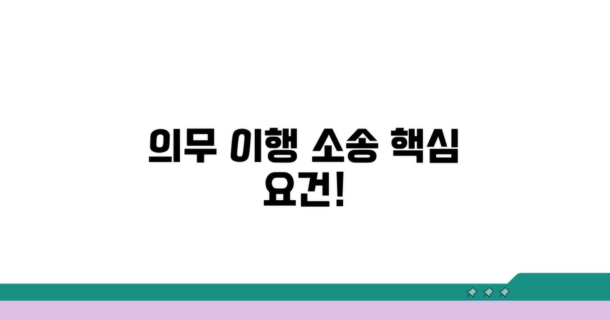 의무 이행 소송 기본 요건 분석