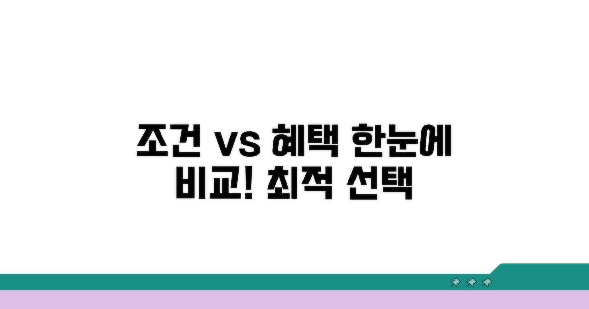 조건과 장점, 한눈에 비교하기