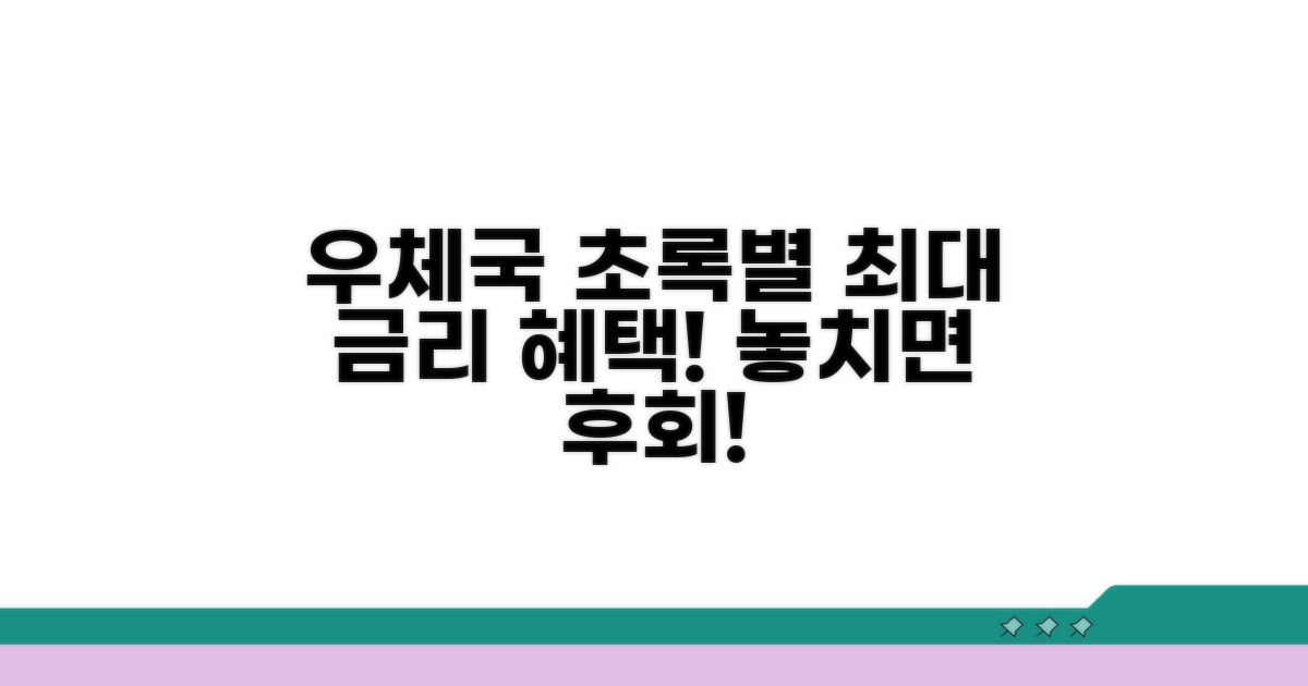 우체국 초록별 예금, 금리 혜택 완전 분석