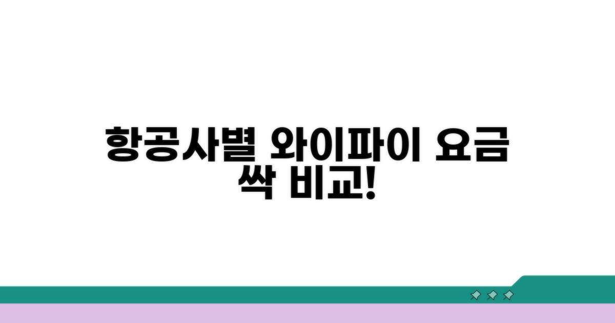 항공사별 와이파이 요금 비교