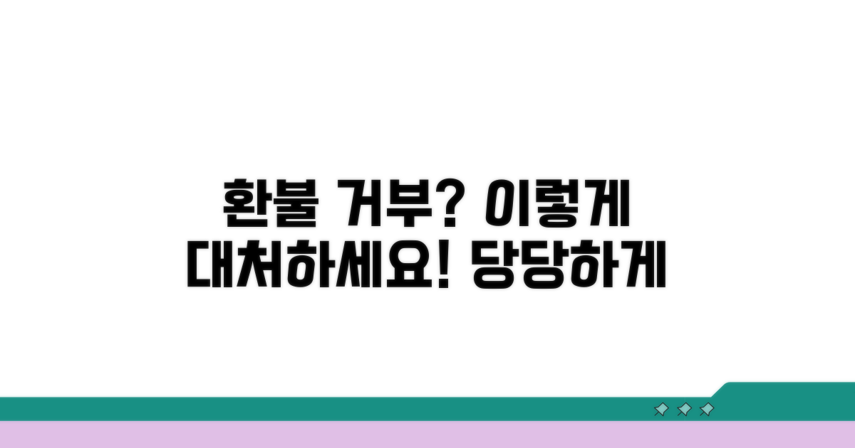 환불 거부 시 대처 방법은?