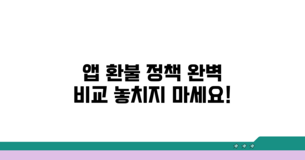 앱별 환불 정책 완벽 비교