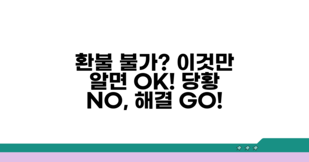 환불 불가 시 대처 방법