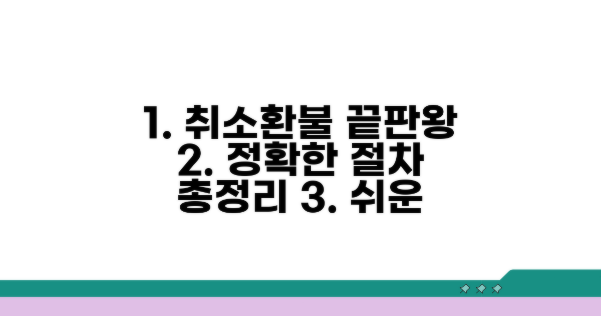 취소 확인 및 환불 절차 총정리