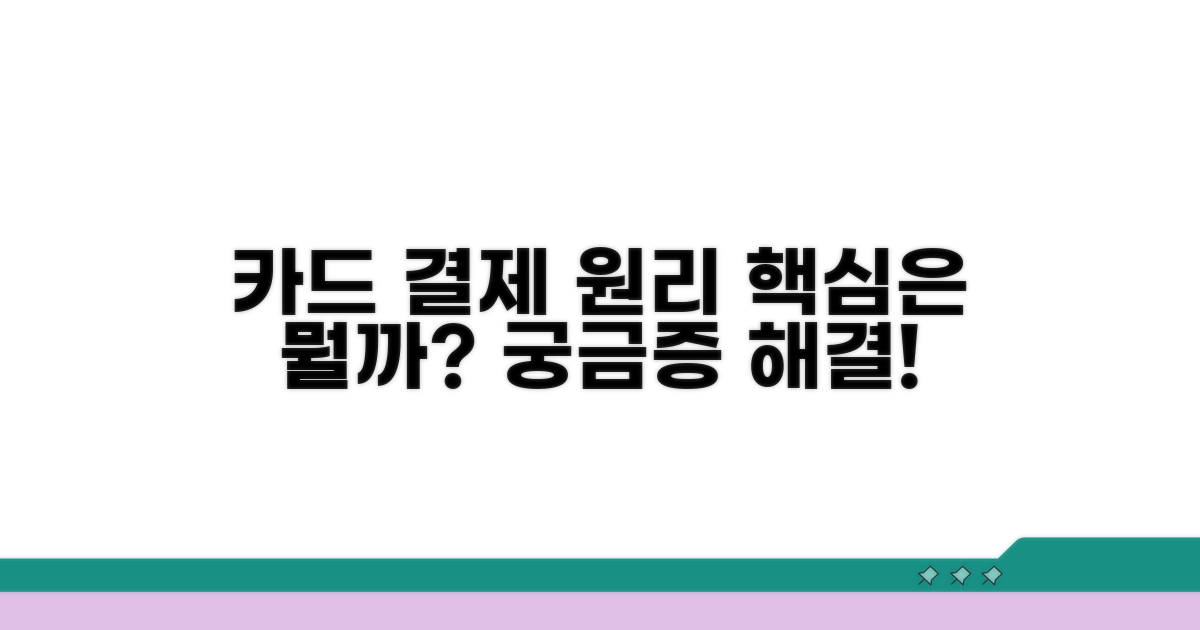 카드 결제, 어떻게 돌아갈까?