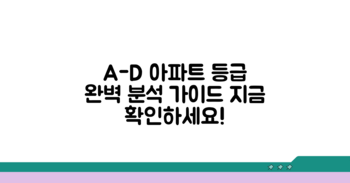 아파트 등급 A B C D 기준 완벽 분석