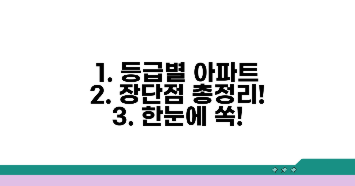 등급별 아파트 장단점 한눈에 보기