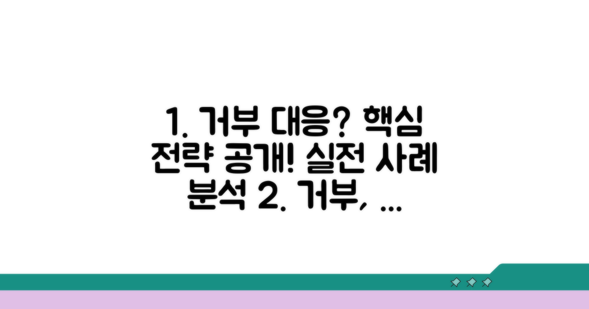 실제 사례로 본 거부 대응 전략