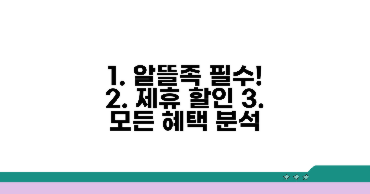 알뜰족 필수! 제휴 할인 혜택 완벽 분석