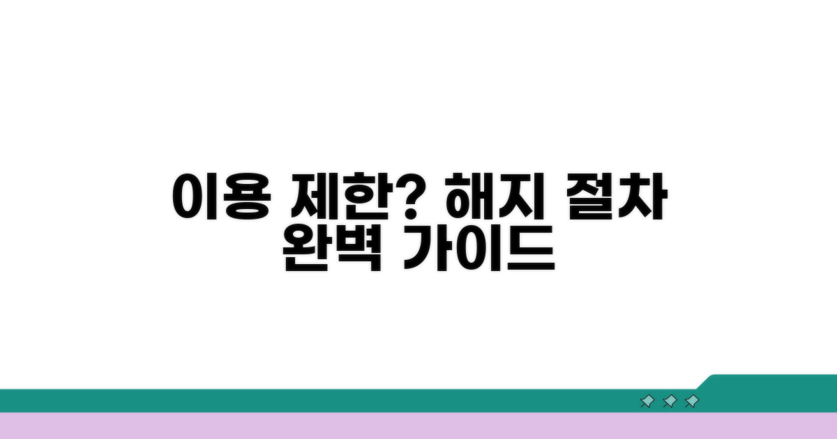 이용 제한과 해지 절차 알아보기