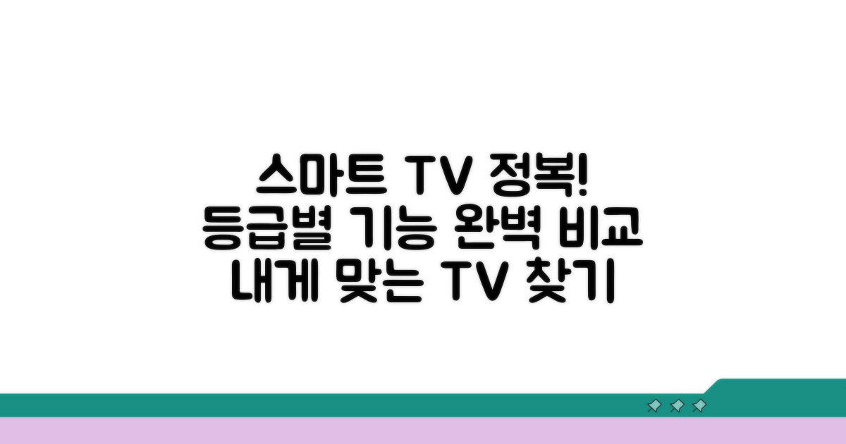 스마트 TV 등급별 기능 비교 분석