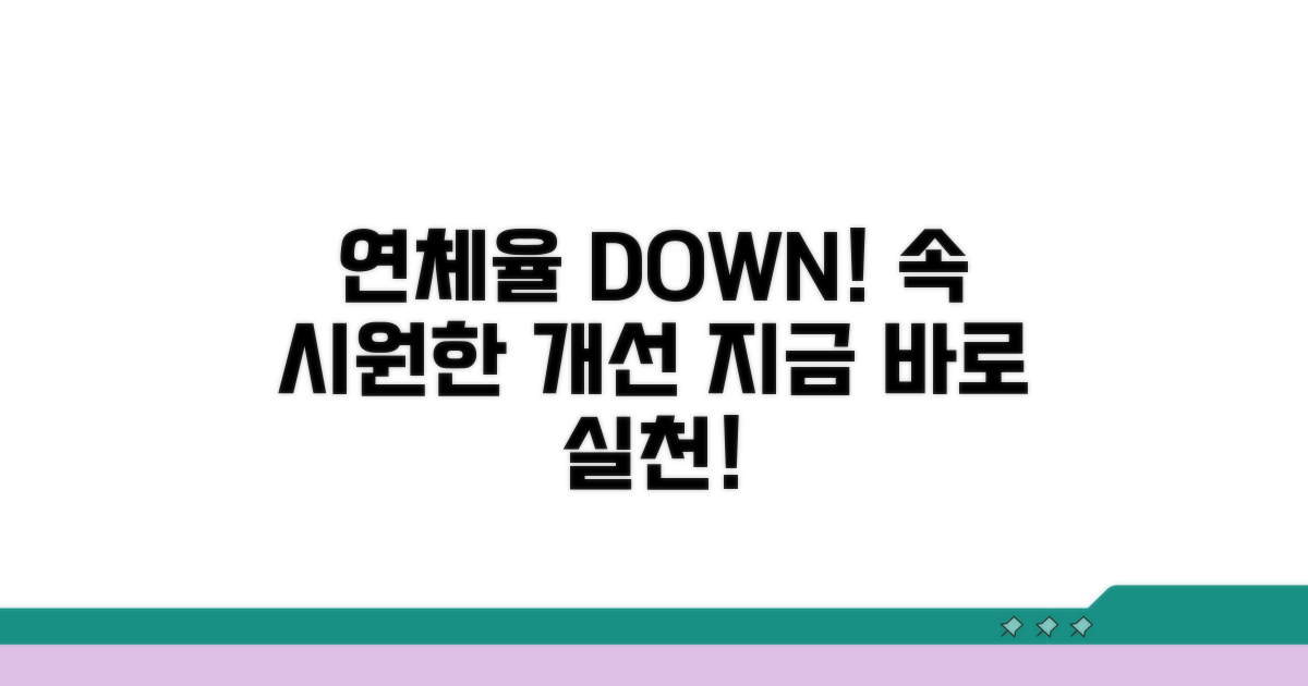 실행 가능한 연체율 개선 절차
