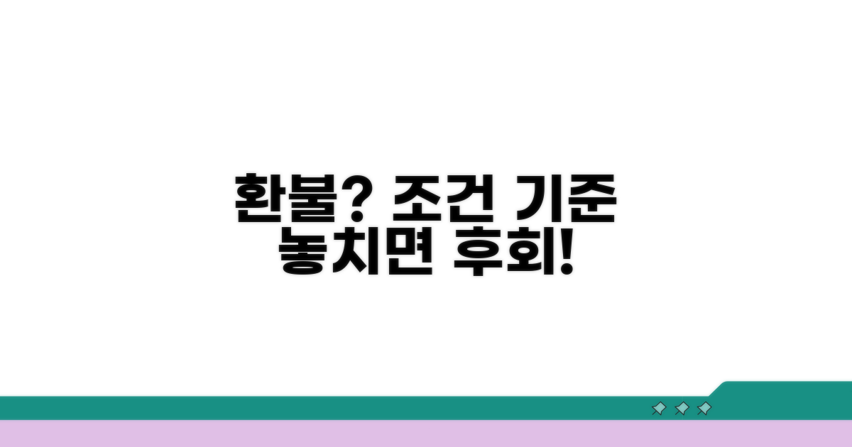 환불 요청 가능한 조건과 기준