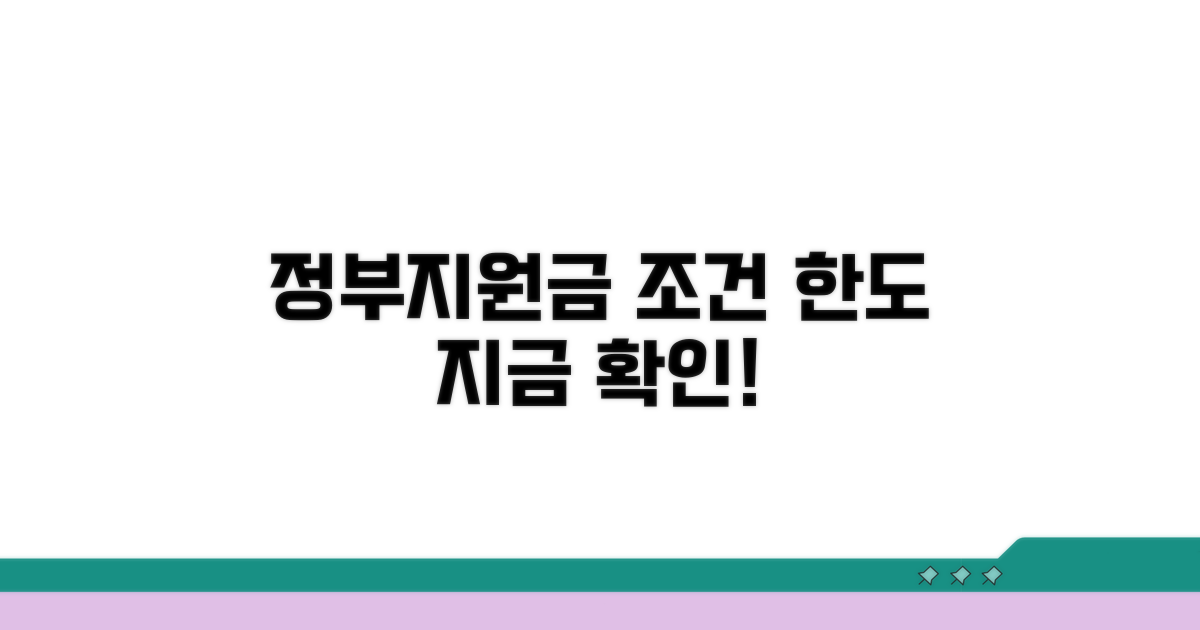 정부지원 조건과 한도 확인