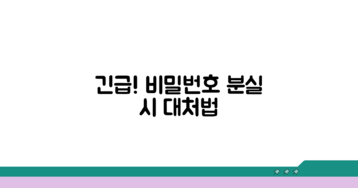 긴급! 비밀번호 분실 시 대처법