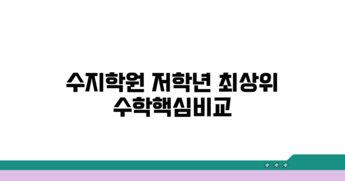 수지 수학학원 저학년 핵심 비교