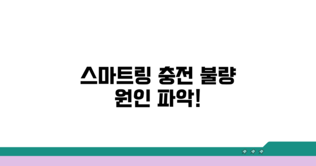 스마트 링 충전 불량 원인 파악