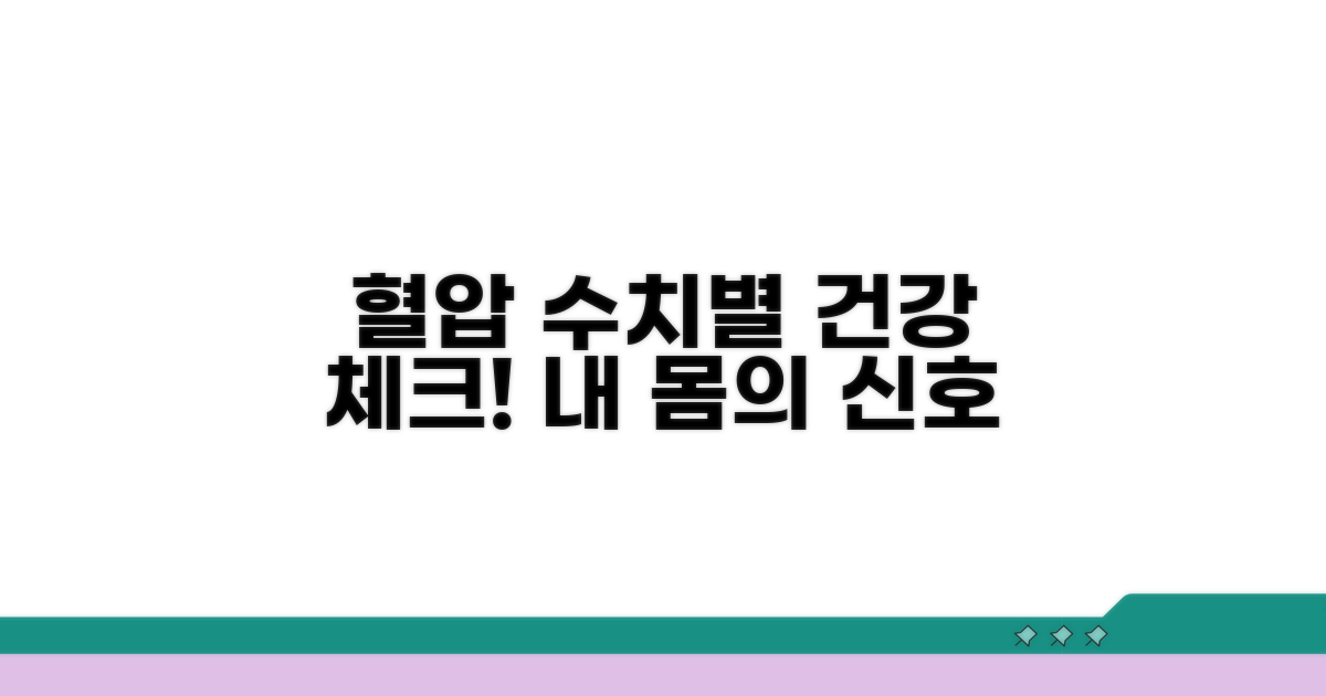 혈압 기준, 수치별 건강 상태 분석