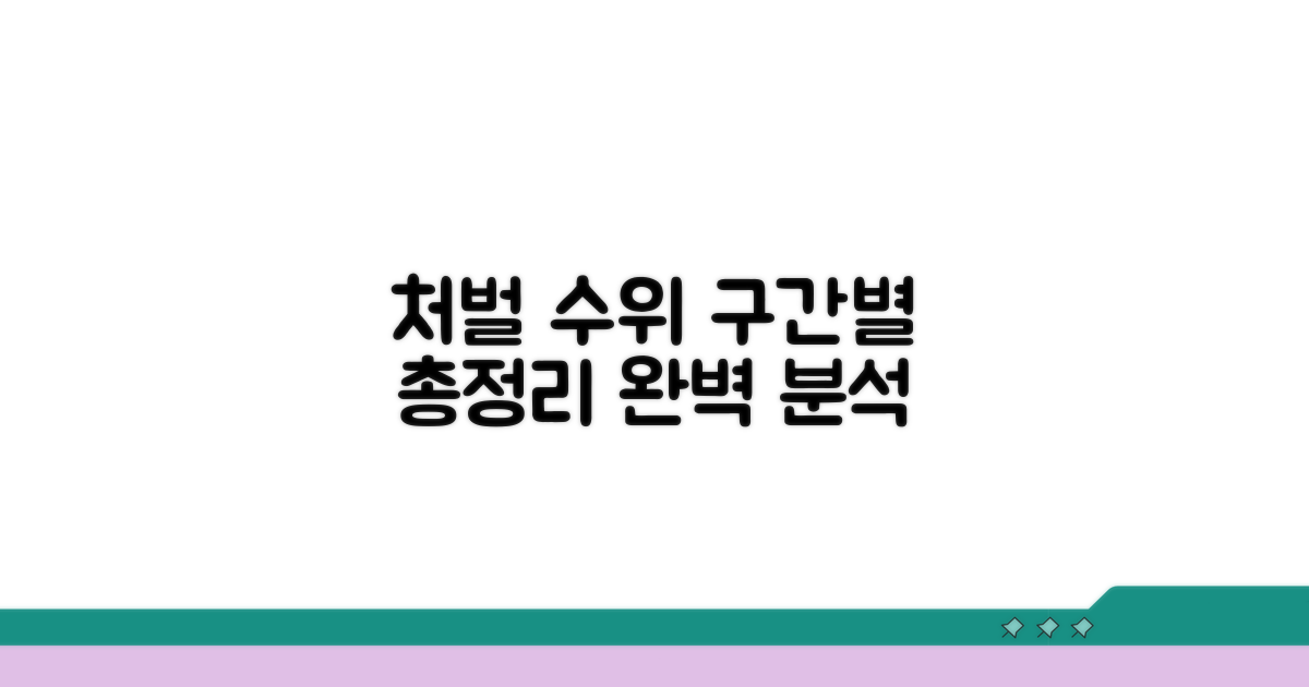 구간별 처벌 수위 완벽 정리