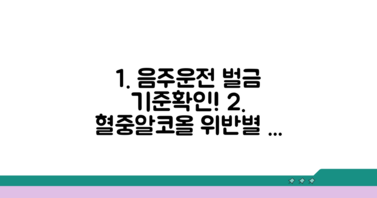 혈중알코올농도별 벌금 기준