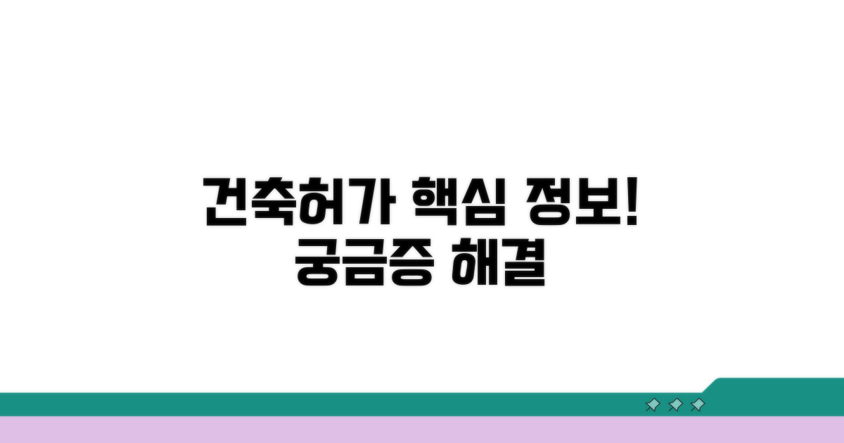 건축허가 문의 핵심 정보