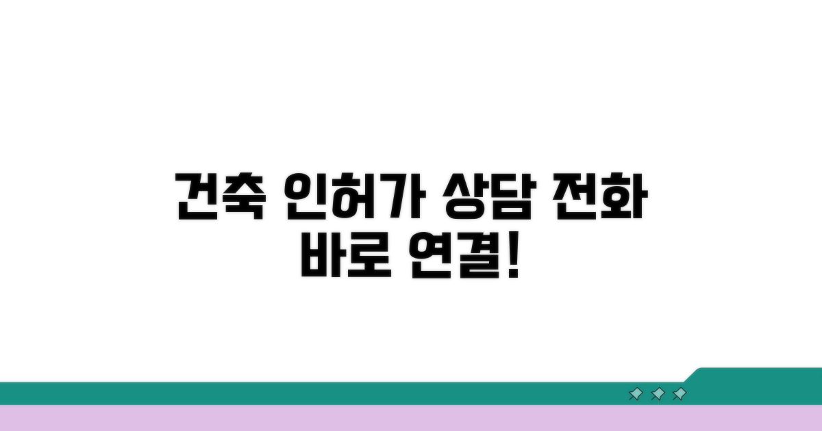 건축 인허가 상담 전화번호