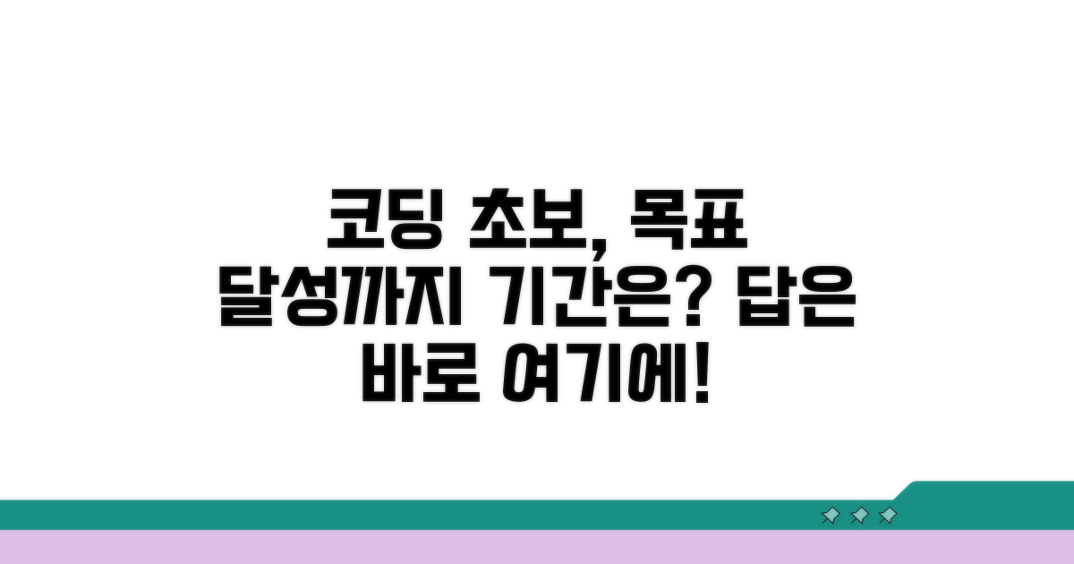 코딩 왕초보, 목표 달성 기간은?