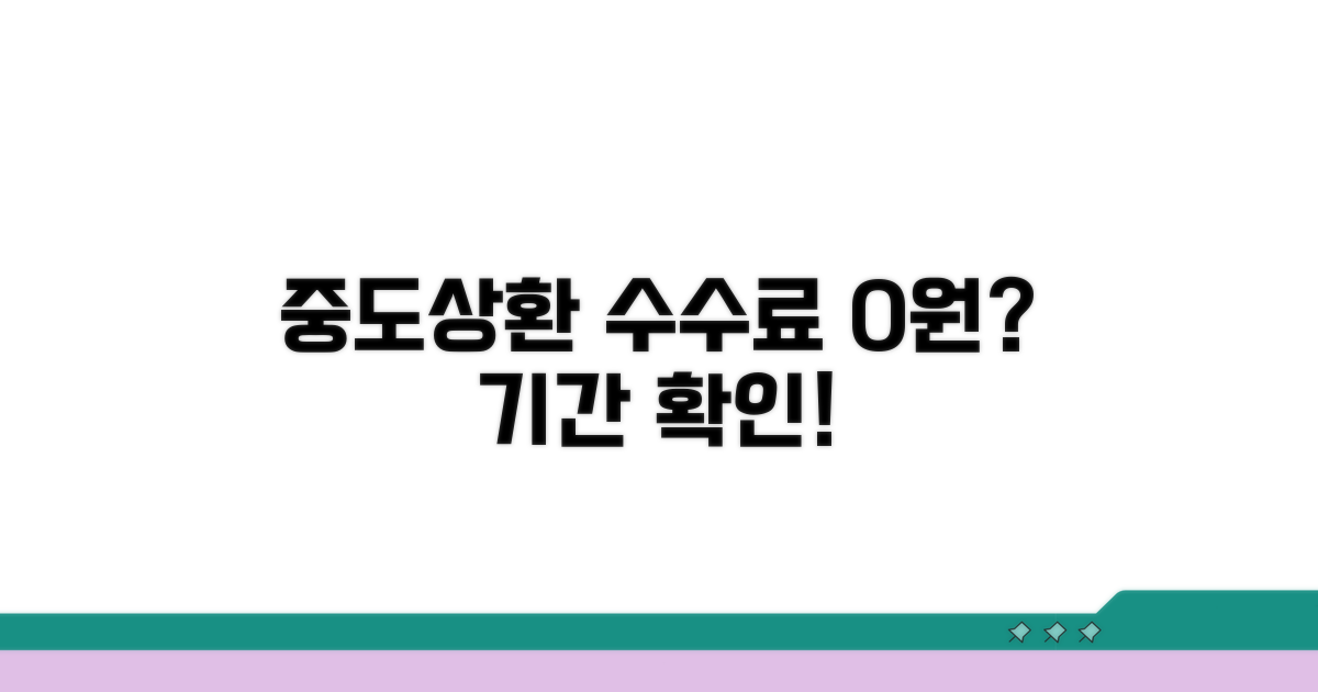 중도상환 수수료 면제 기간 확인