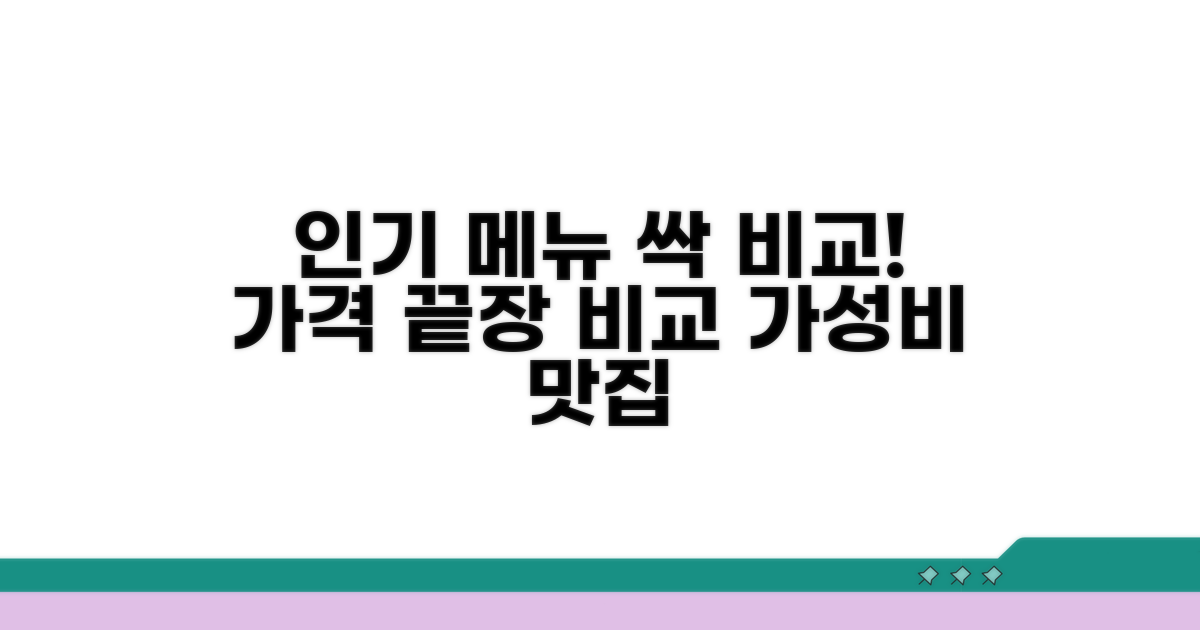 식당별 인기 메뉴와 가격 비교