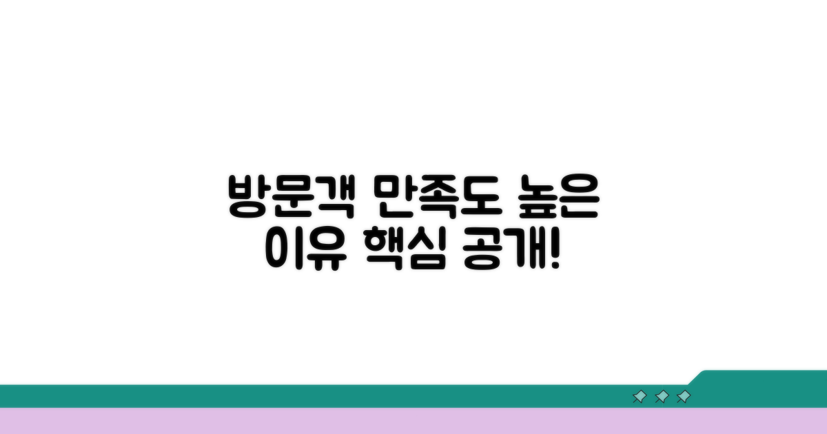 방문객 만족도 높은 이유
