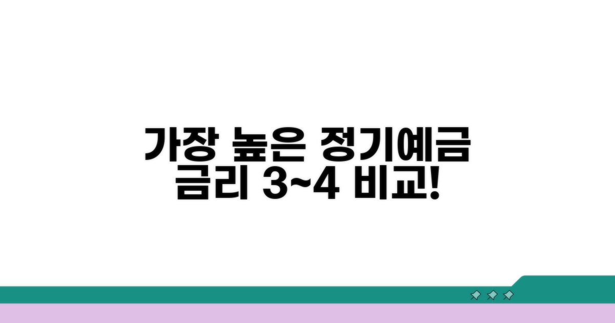은행별 정기예금 금리 비교 3~4%