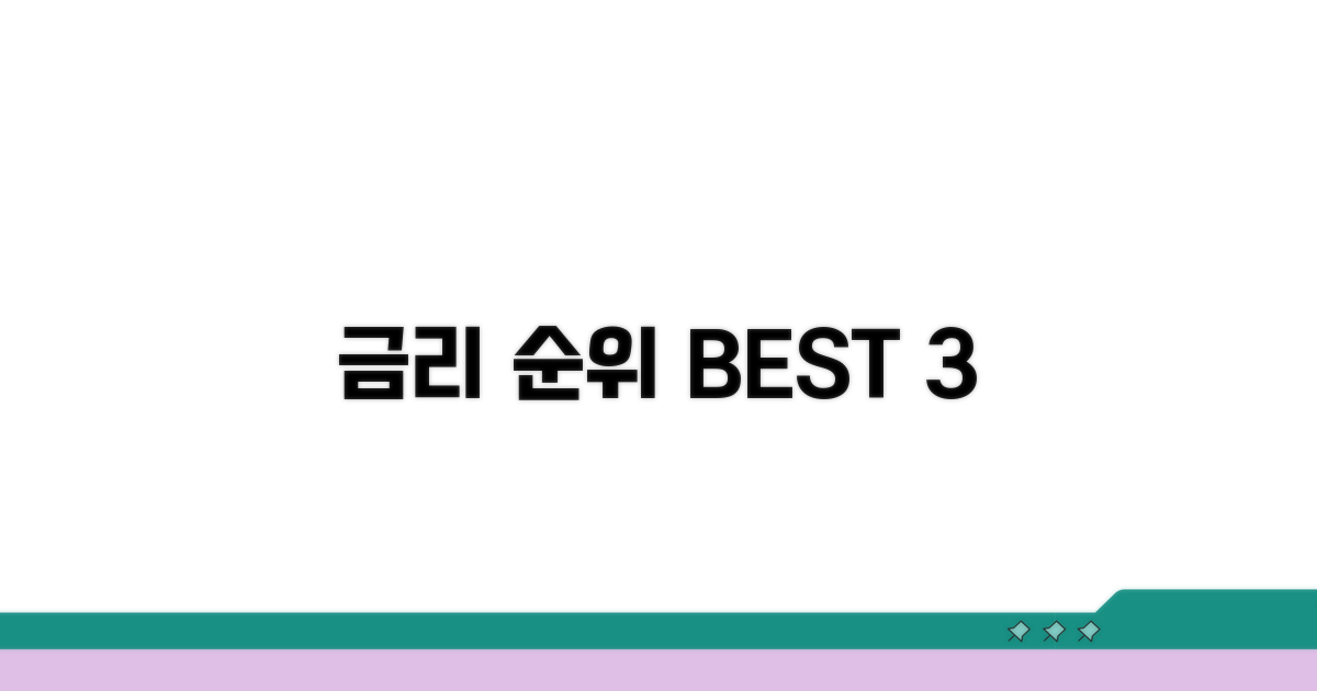 주요 상품 금리 순위 확인하기