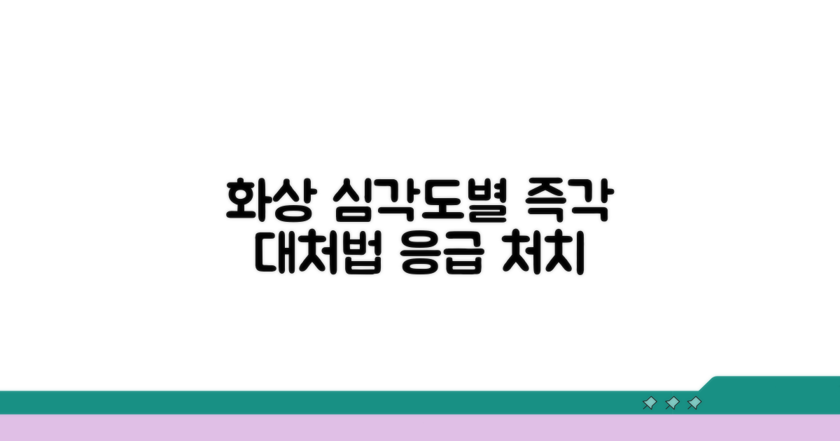 화상 깊이별 증상과 즉각 대처법