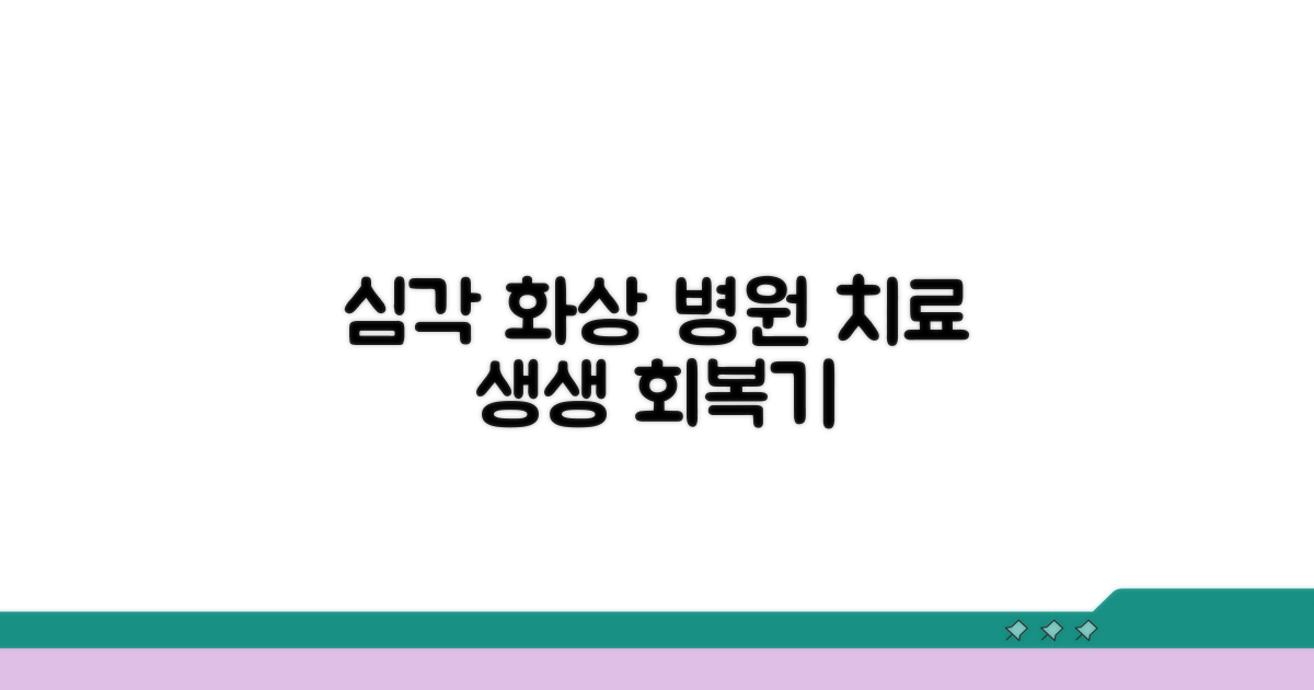 심각한 화상, 병원 치료와 회복 과정