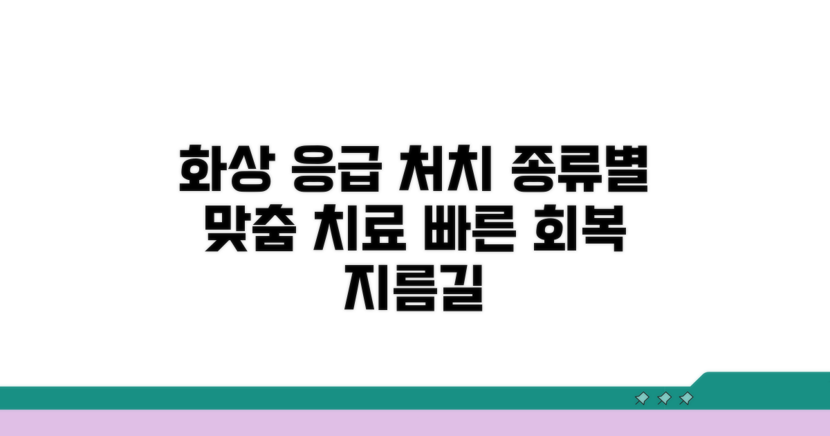 화상 종류별 올바른 치료법 가이드