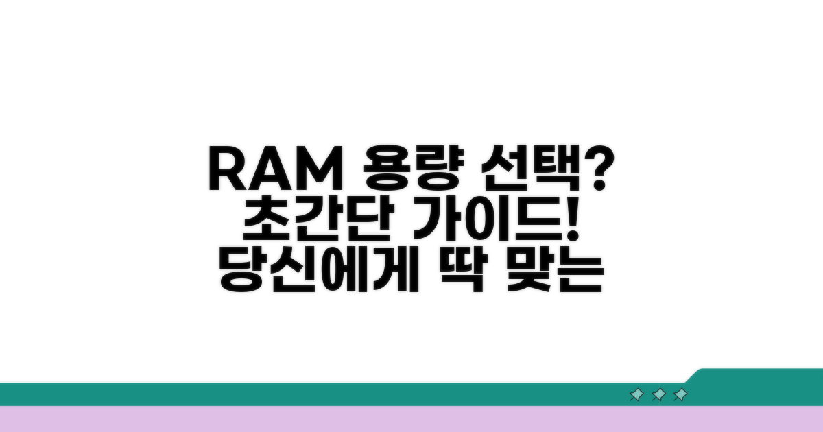나에게 맞는 RAM 용량 선택 가이드