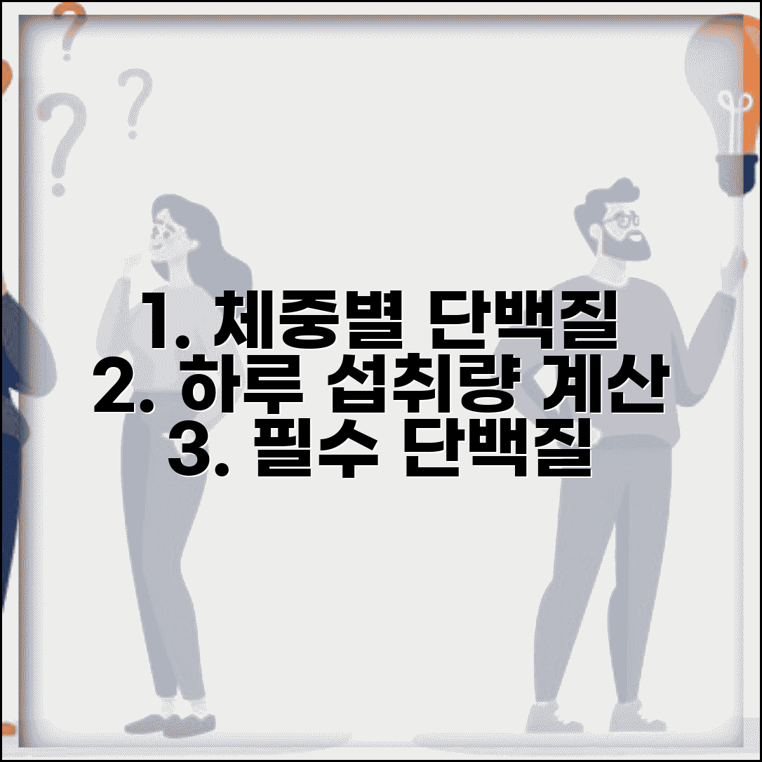 체중별 단백질 필요량 계산표 | 하루 단백질 섭취량 권장 기준