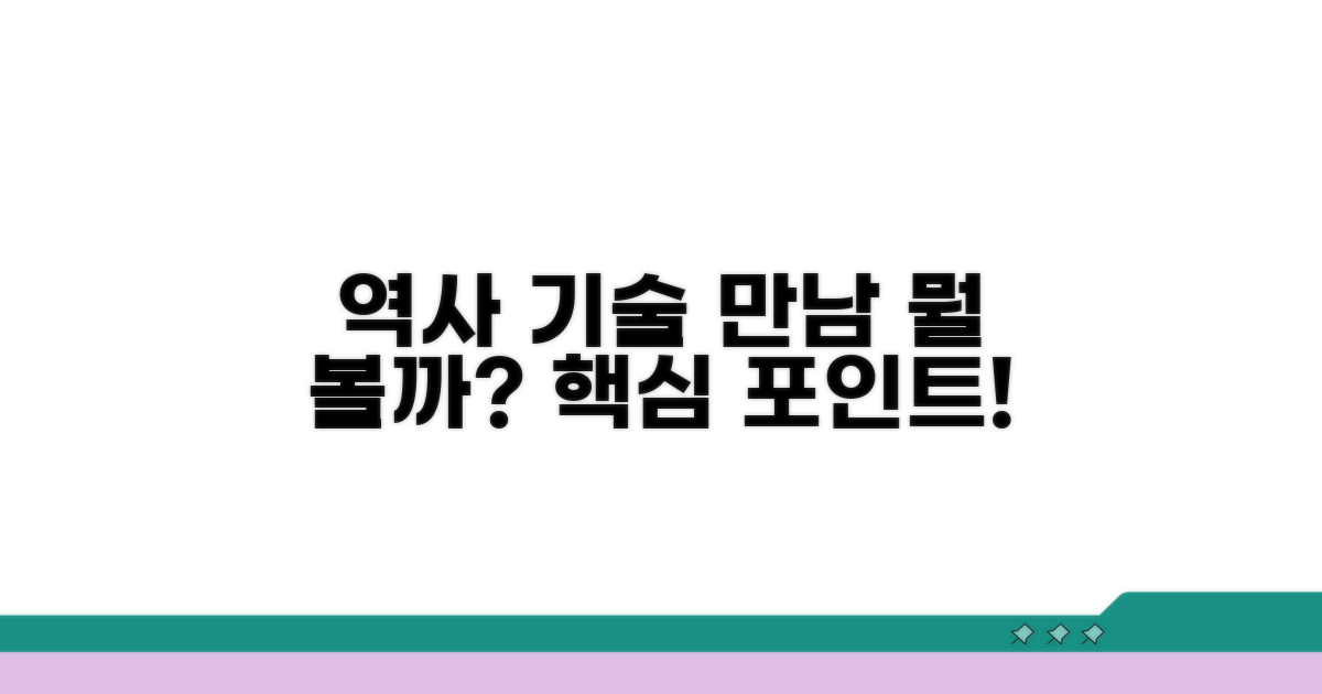 역사와 기술의 만남, 무엇을 볼까?
