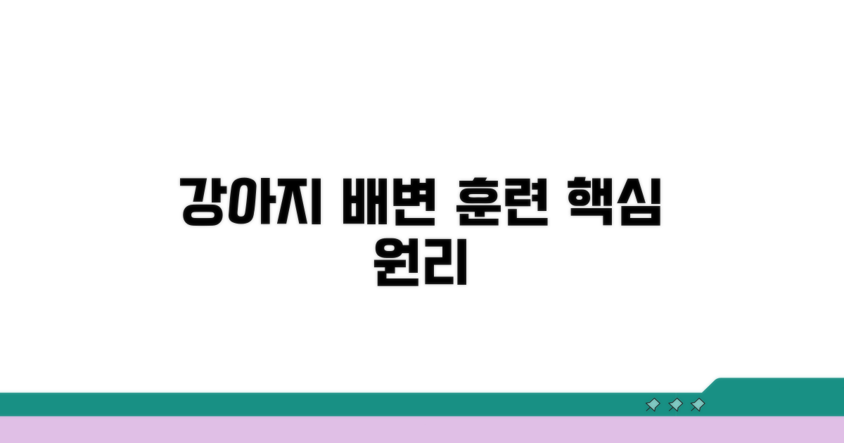 강아지 배변 훈련 기본 원리
