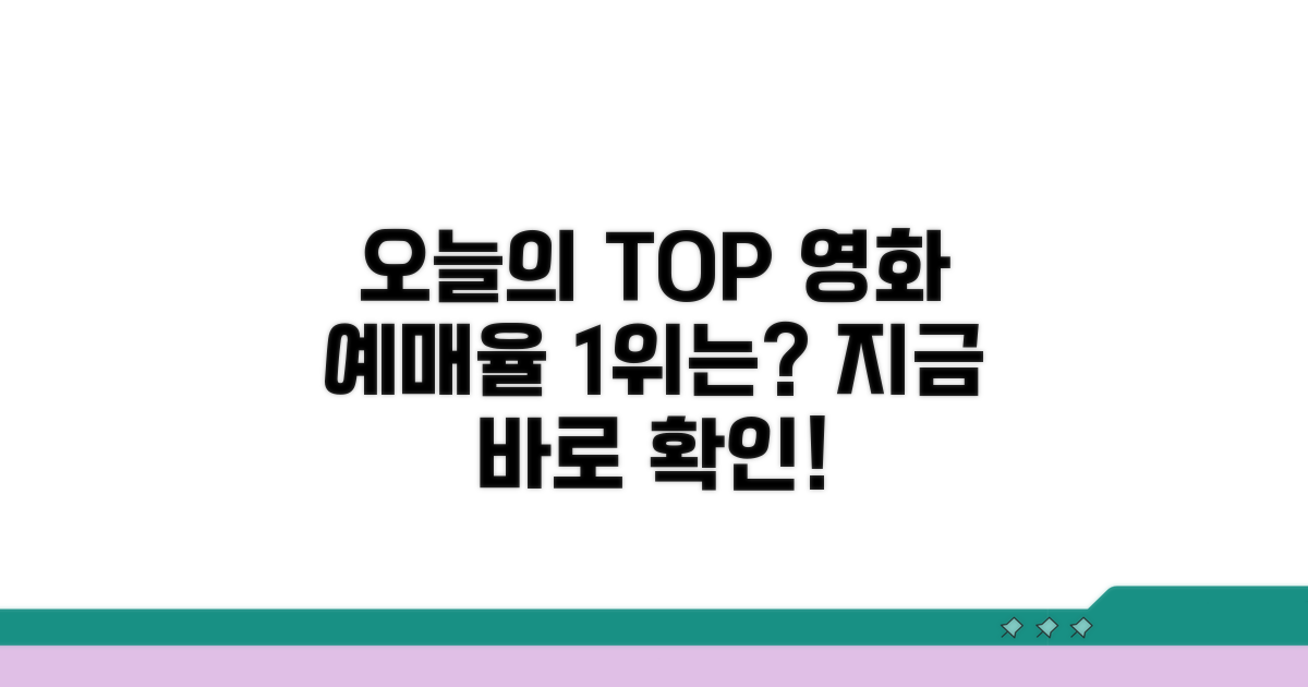 오늘의 인기 영화 예매율 순위