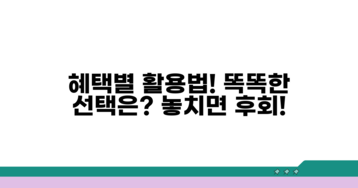 사용처별 혜택 비교와 활용법