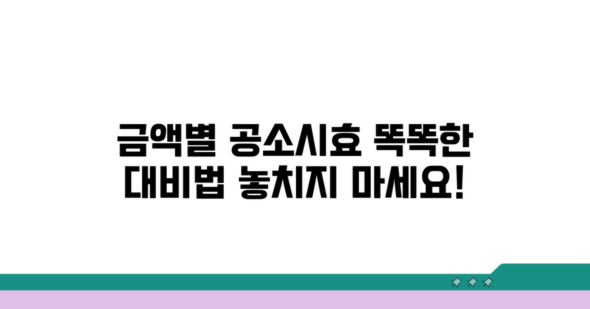 금액별 공소시효, 똑똑하게 대비하기