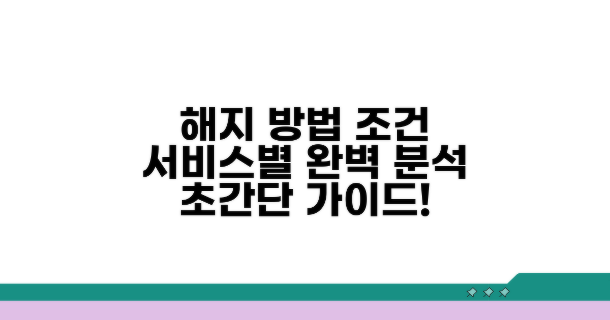 서비스별 해지 방법, 조건 상세 안내
