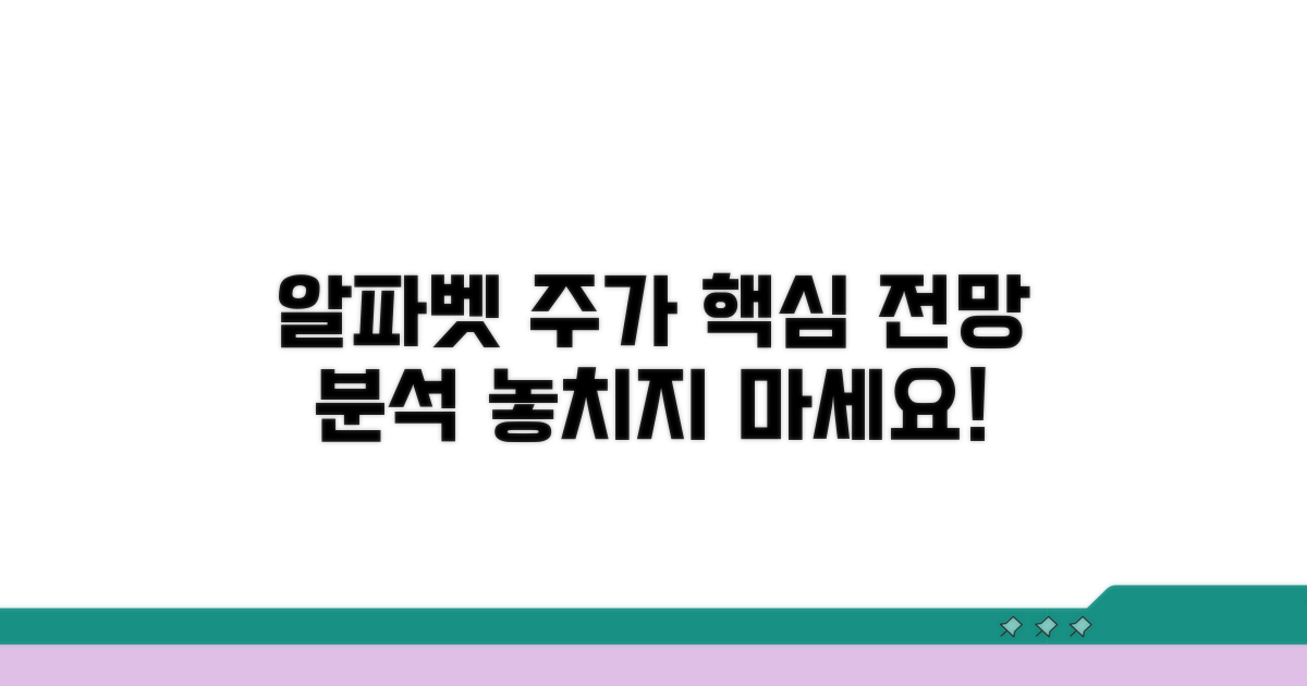알파벳 주가, 핵심 전망 분석