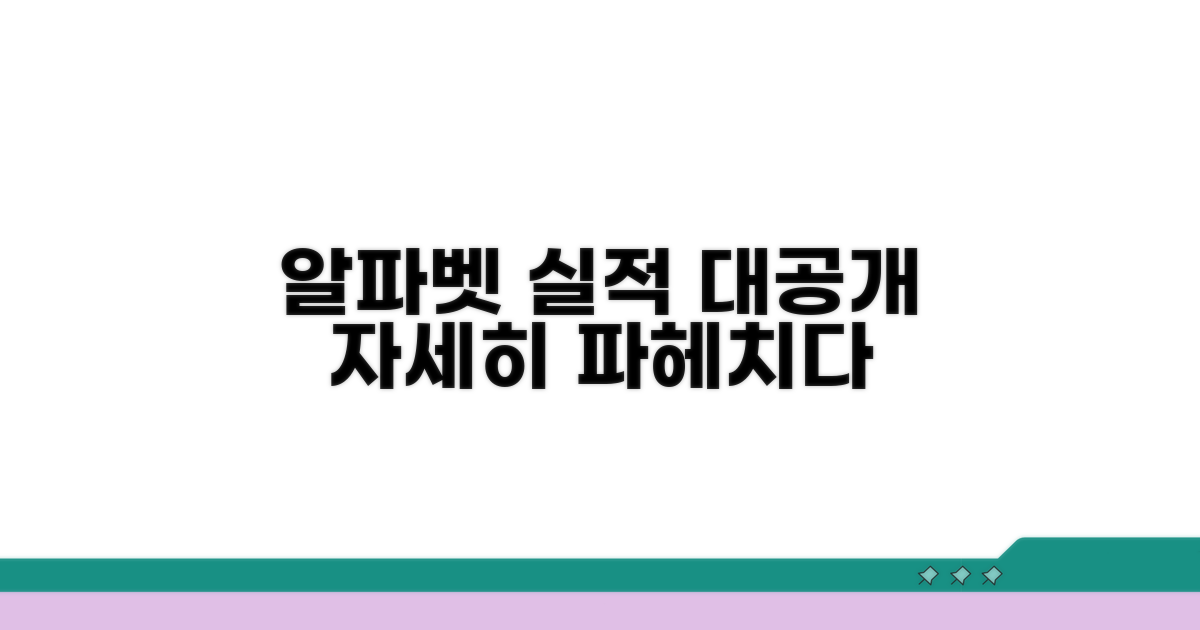 알파벳 실적, 자세히 들여다보기