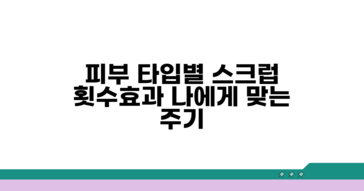 피부 타입별 스크럽 횟수와 효과