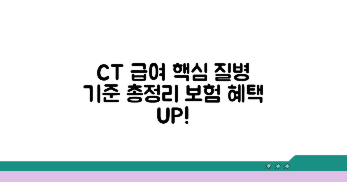 CT 검사 급여 기준 핵심 질병