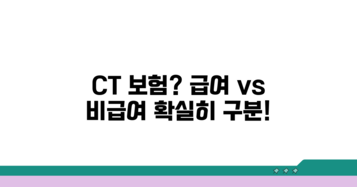 CT 촬영, 급여와 비급여 구분법