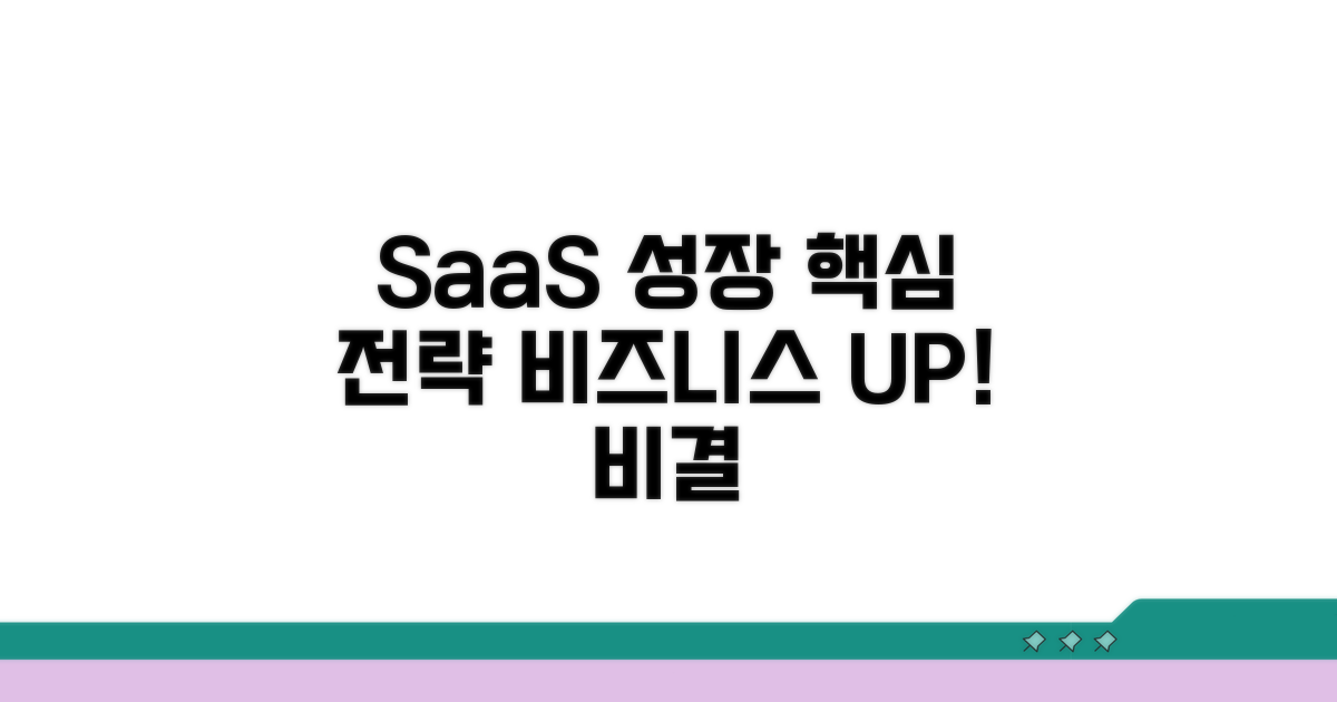 SaaS 비즈니스 성장 위한 방안